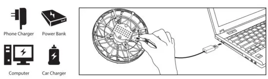 Force 1 Scoot 2 Hands Free Drone - CHARGING INSTRUCTIONS
