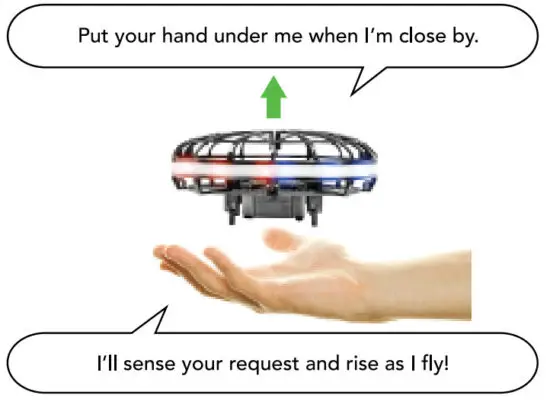 Force 1 Scoot 2 Hands Free Drone - DIRECTION CONTROLS 1