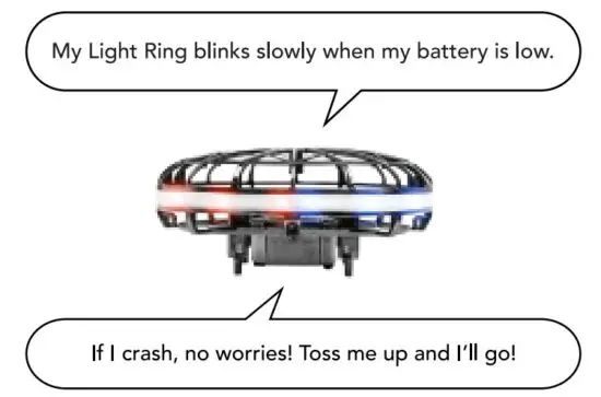 Force 1 Scoot 2 Hands Free Drone - DIRECTION CONTROLS 3
