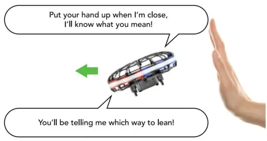 Force 1 Scoot 2 Hands Free Drone - DIRECTION CONTROLS