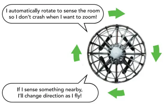 Force 1 Scoot 2 Hands Free Drone - OPERATION INSTRUCTIONS 1