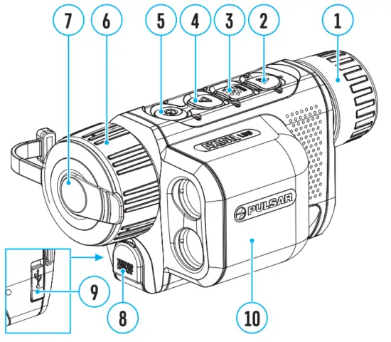Components and controls