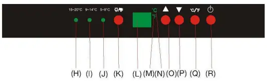 OPERATING YOUR WINE COOLER
