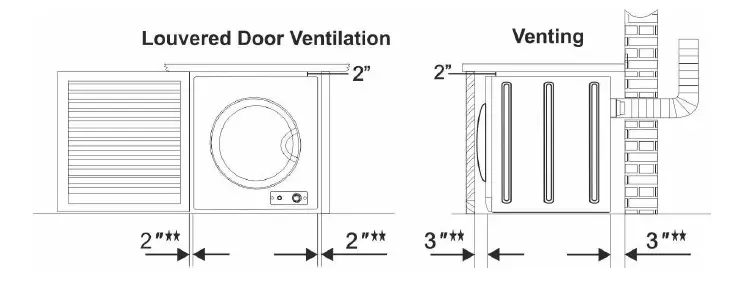 thdstatic 848 Ultra Compact Dryer FIG 1