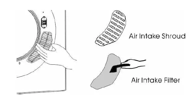 thdstatic 848 Ultra Compact Dryer FIG 10