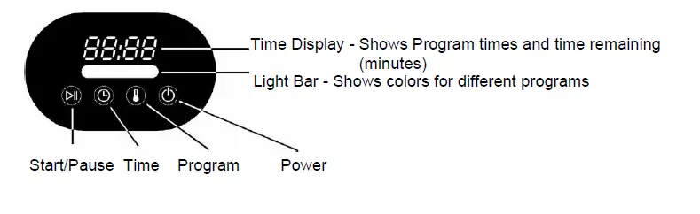thdstatic 848 Ultra Compact Dryer FIG 6