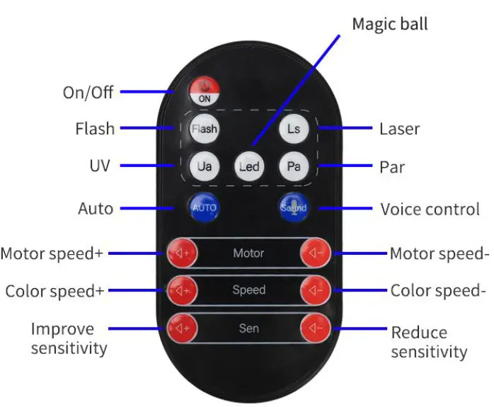 Shenzhen Zhuoqiong Technology RCKM Five-In-One Effect Light-1