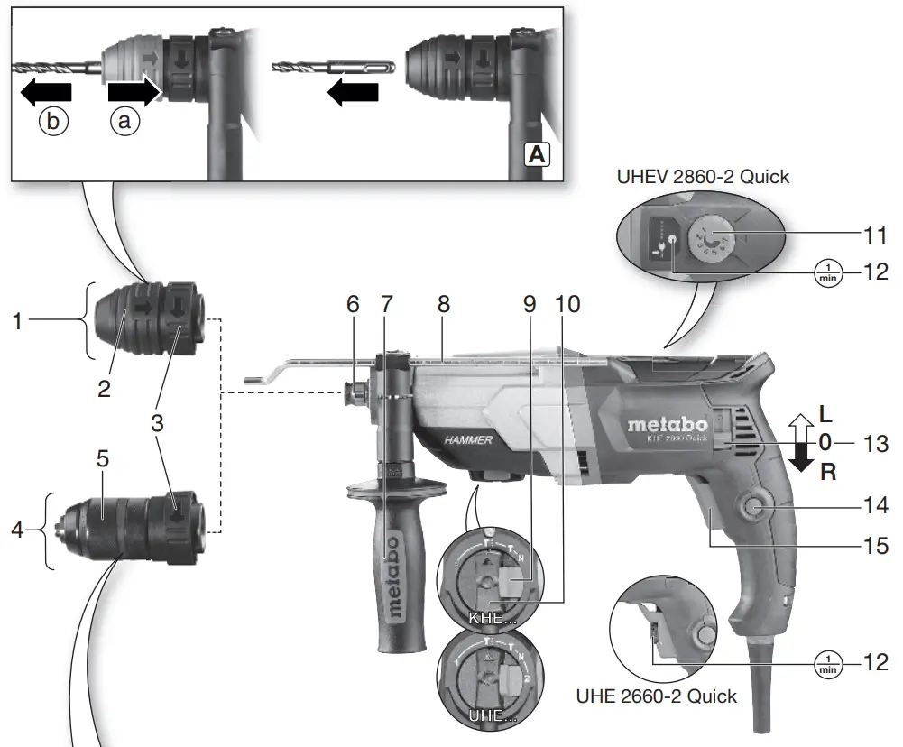 metabo KHE 2660 Combination Hammer - fig