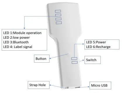 AIDIALINK AL-100 UHF Handheld Reader-fig2