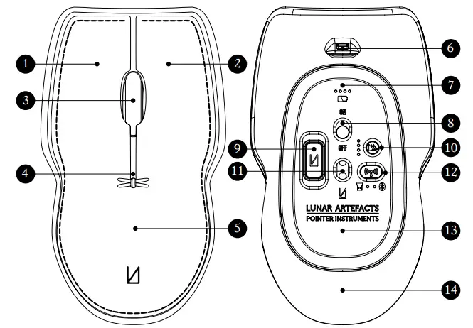 LUNAR-ARTEFACTS-LAPI-C-MK1-Pointer-Instrument-FIG-5