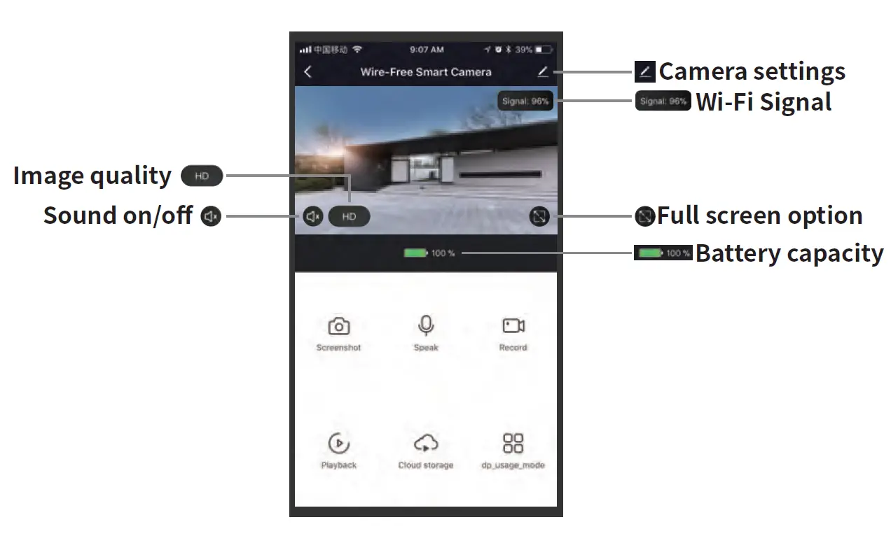 WOHOME LY138 Smart Camera 13