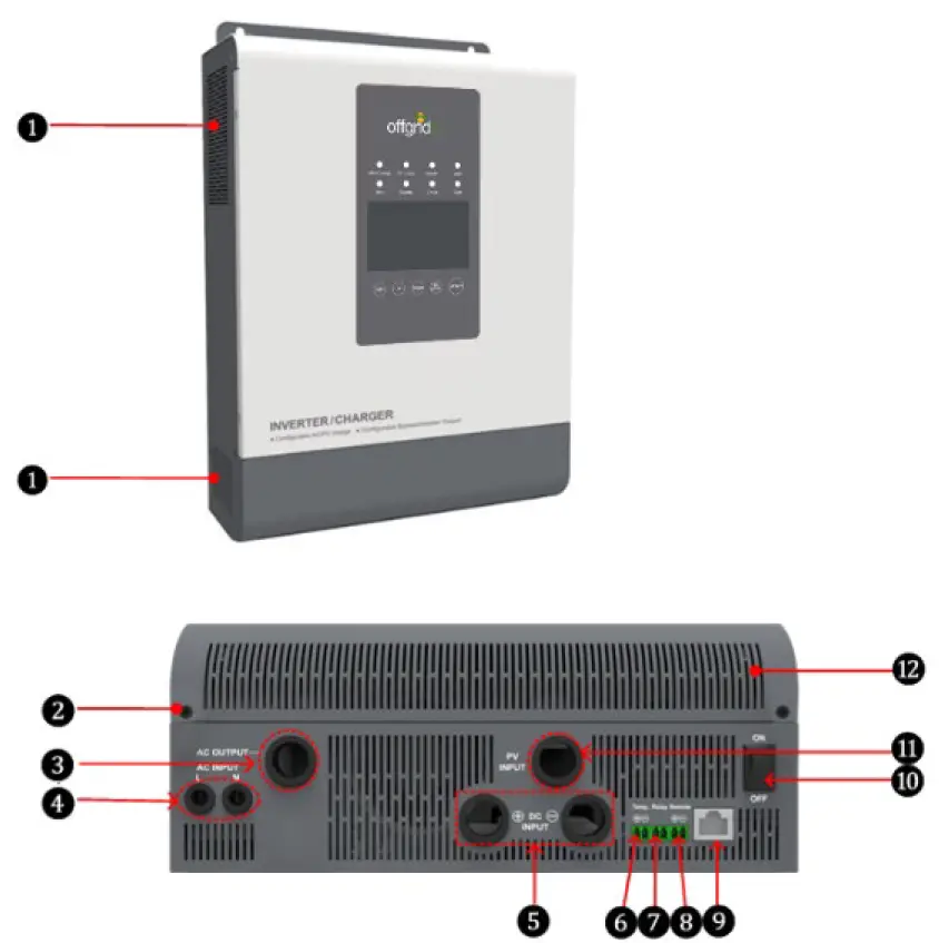 offgridtec-IC-12-Inverter-charger-FIG-1