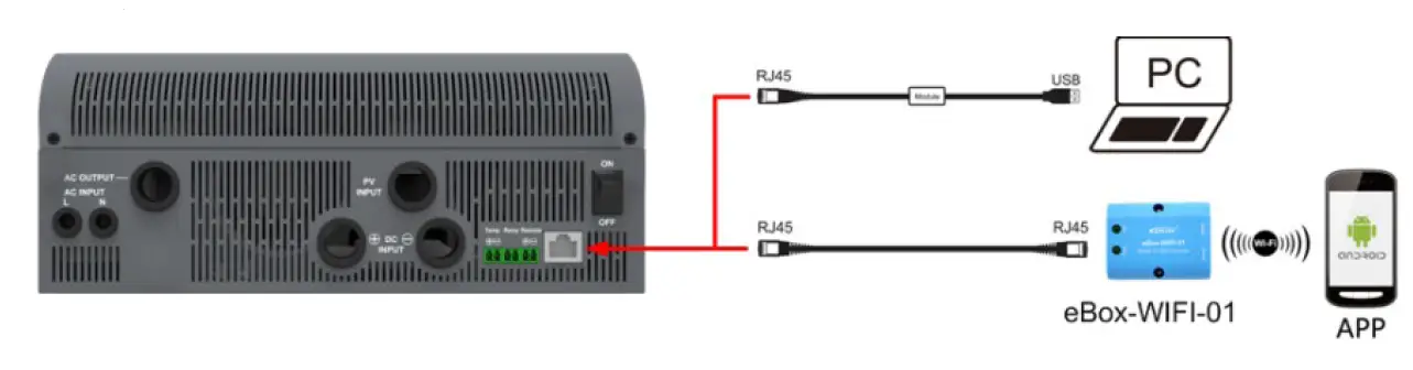 offgridtec-IC-12-Inverter-charger-FIG-10