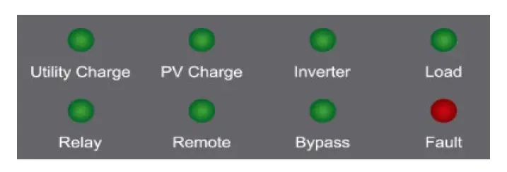 offgridtec-IC-12-Inverter-charger-FIG-12