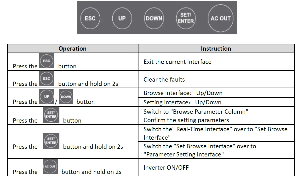 offgridtec-IC-12-Inverter-charger-FIG-14