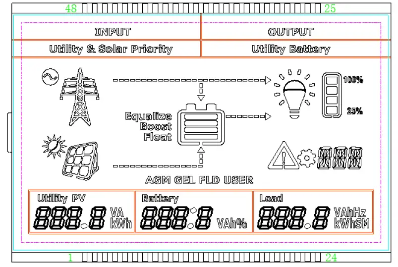 offgridtec-IC-12-Inverter-charger-FIG-15