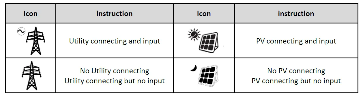 offgridtec-IC-12-Inverter-charger-FIG-16