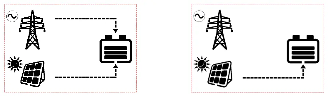 offgridtec-IC-12-Inverter-charger-FIG-21