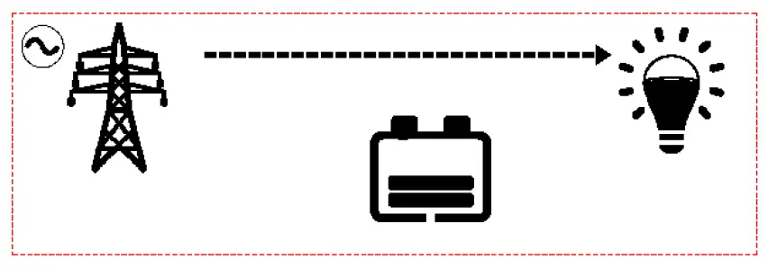 offgridtec-IC-12-Inverter-charger-FIG-23