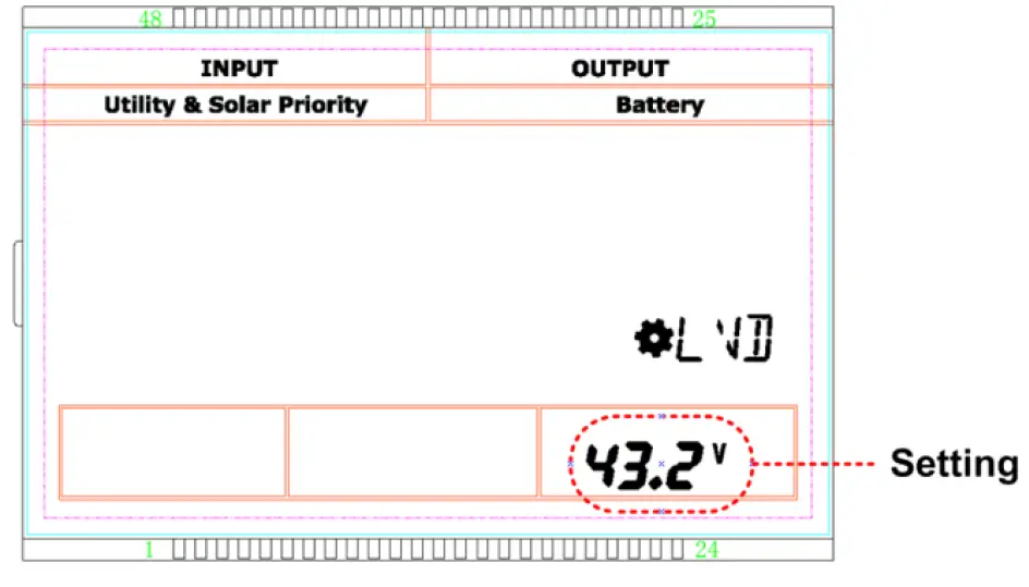 offgridtec-IC-12-Inverter-charger-FIG-24