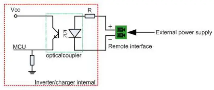 offgridtec-IC-12-Inverter-charger-FIG-33