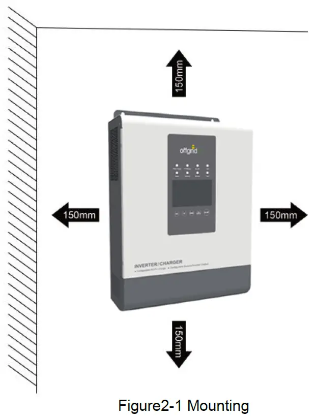 offgridtec-IC-12-Inverter-charger-FIG-5