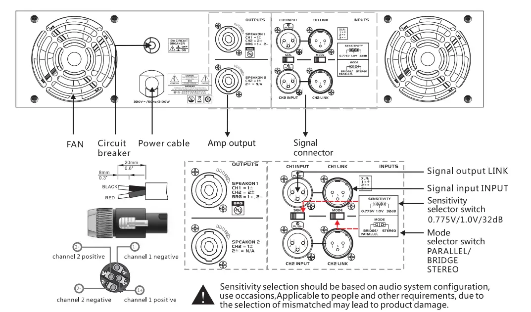 sae-audio-H-2X800W-Professional-Power-Amplifier-3