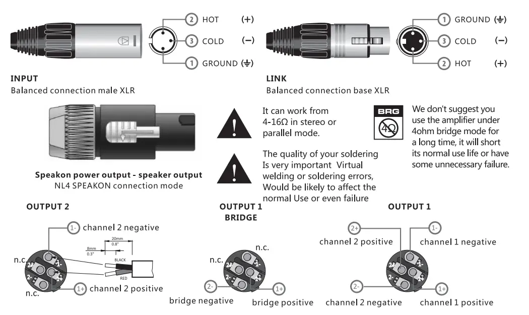 sae-audio-H-2X800W-Professional-Power-Amplifier-4