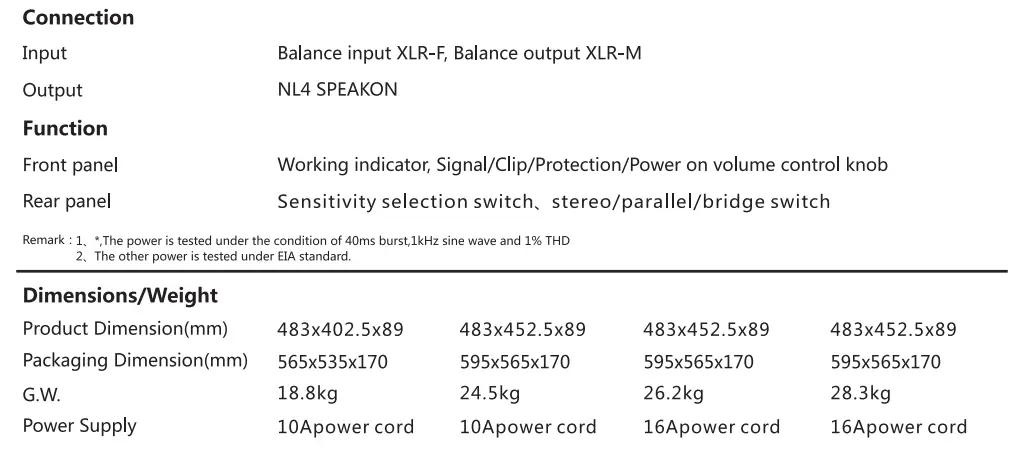 sae-audio-H-2X800W-Professional-Power-Amplifier-8