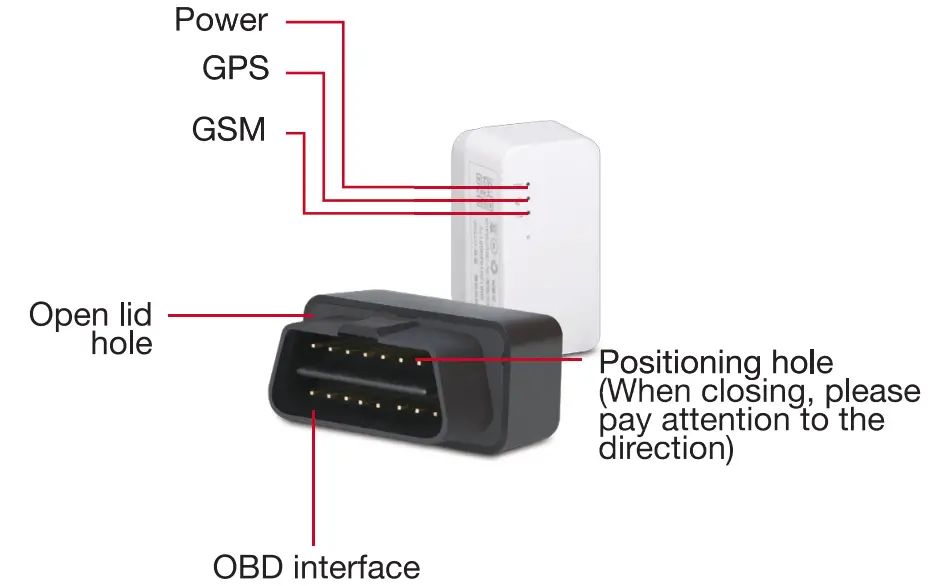Fleetpoint-OBDII-utilizare-GPS-Tracker-fig-1