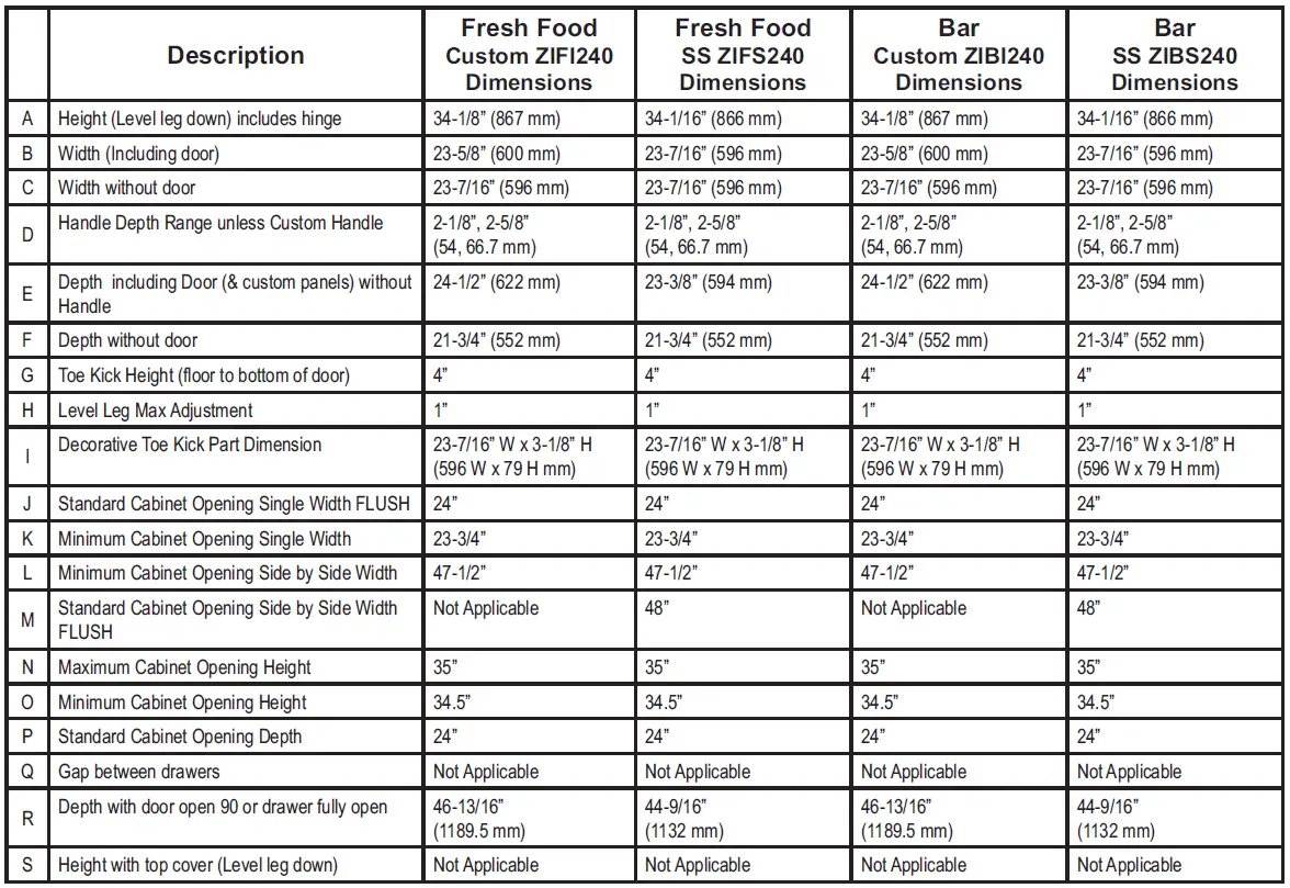 Monogram-Fresh-Food-Refrigerator-Bar-Refrigerator-with-Icemaker-fig-4