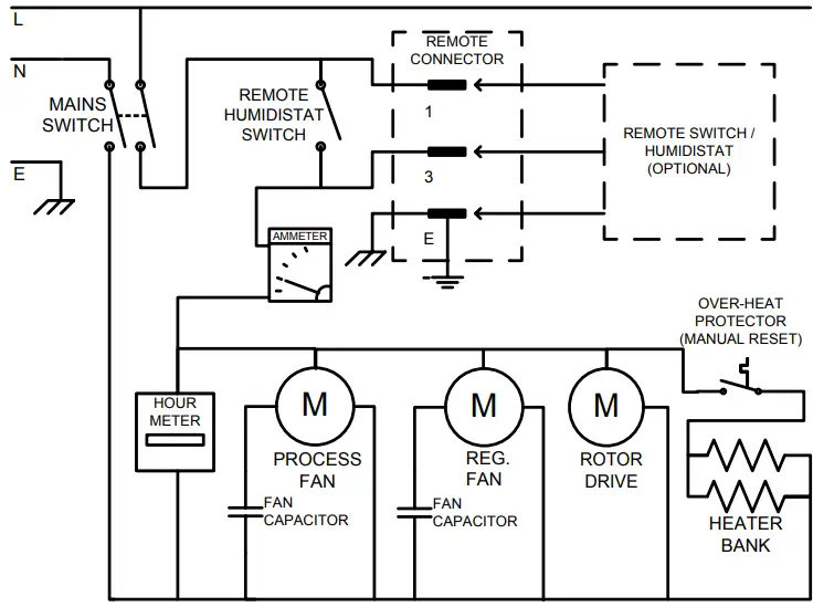 ECOR-PRO-DDH3500-DryFan-45-Litre-Desiccant-Dehumidifier-fig-10