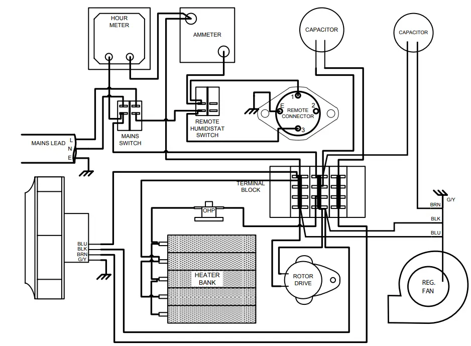 ECOR-PRO-DDH3500-DryFan-45-Litre-Desiccant-Dehumidifier-fig-9