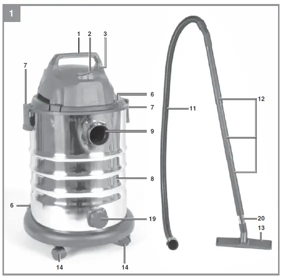 Einhell TC-VC 1930 S Wet and Dry Vacuum Cleaner fig 1