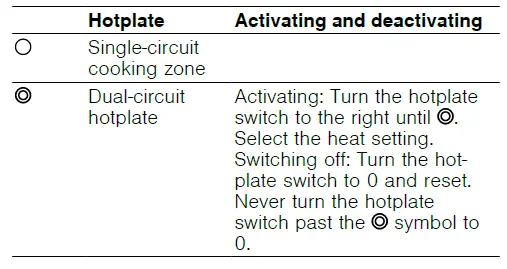 NEF T16.K40 Built-in Electric Hob-fig5