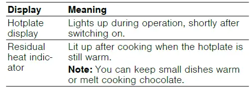 NEF T16.K40 Built-in Electric Hob-fig6