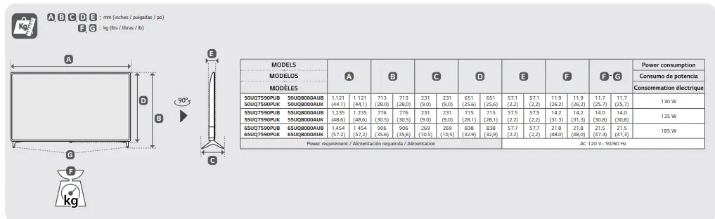 LG 65UQ7590PUB 65 Inch LED 4K UHD Smart TV-fig8