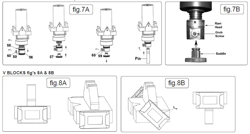 SEALEY-PPF20S-TONNE-PREMIER-HYDRAULIC-PRESSES-FLOOR-TYPE-fig5