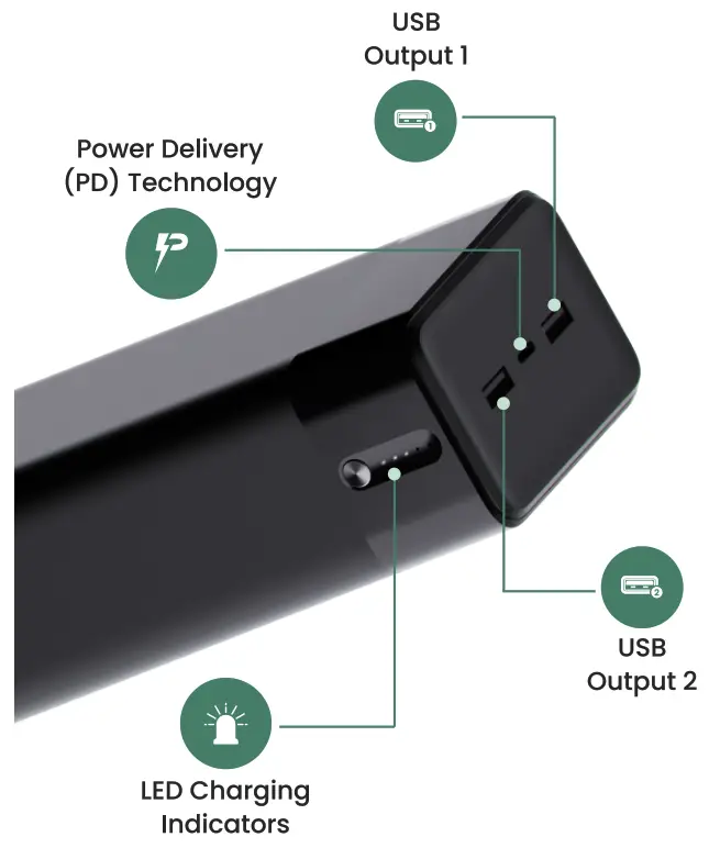 ambrane Stylo Max 50000mAh Power Bank with 20W Boostedspeed - Fig