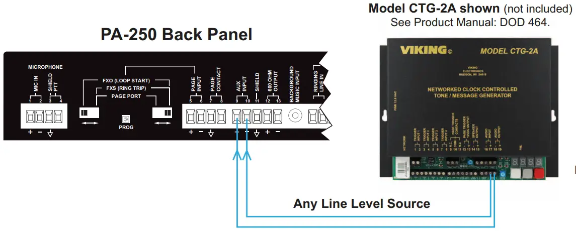 Additional Paging Power