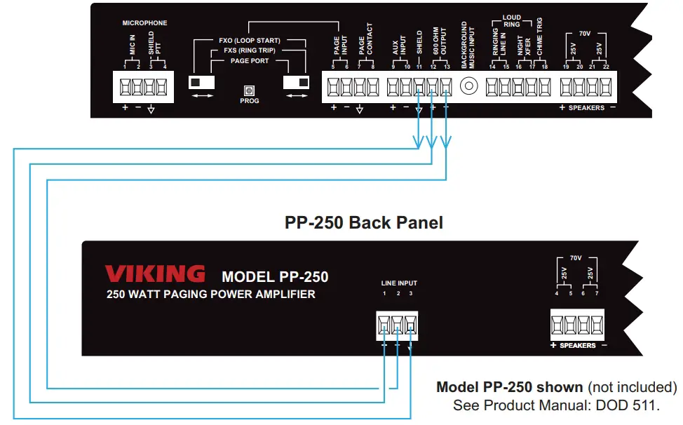 Additional Paging Power