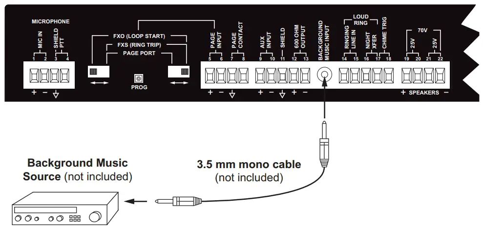 Background Music Input