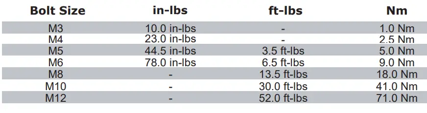 DENALI HMT.04.10500 KTM 1290 Super Adventure R Upper Light Mounting Bracket 3