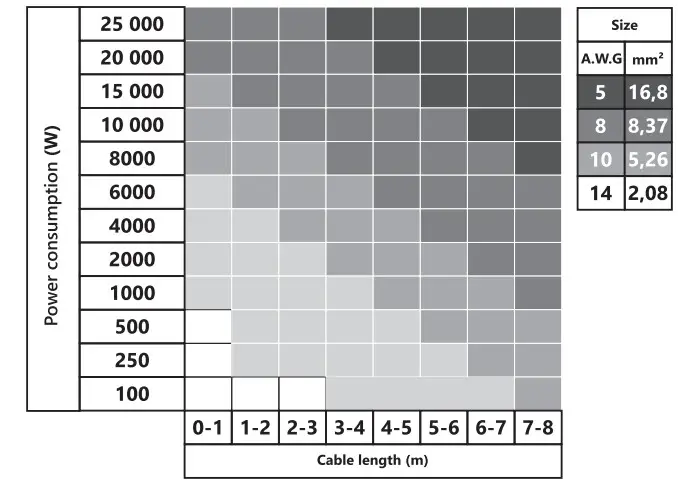 ALPHARD MF 5R D2 Subwoofer - Figure 1