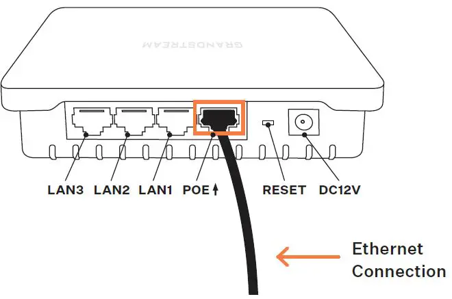 GRANDSTREAM-7602-WiFi-Access-Point-FIG-4