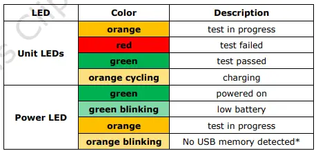 gas clip technologies MGC Dock All In One Stand Alone Docking Station-fig3