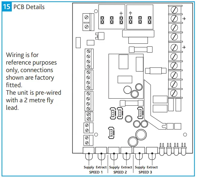 ELECTRICAL INSTALLATION