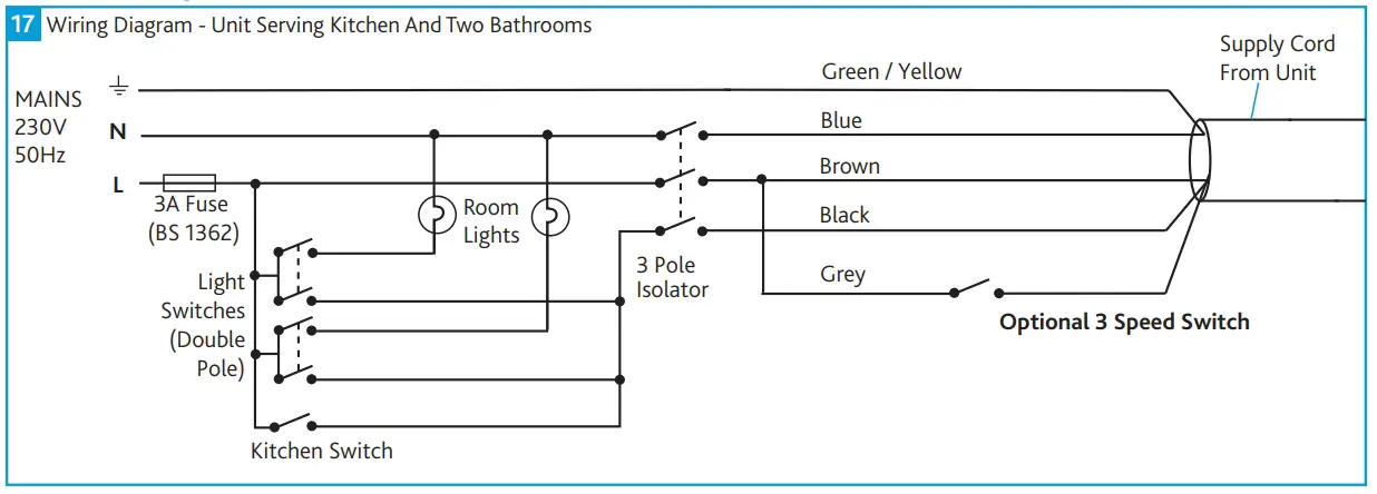 Wiring Diagrams