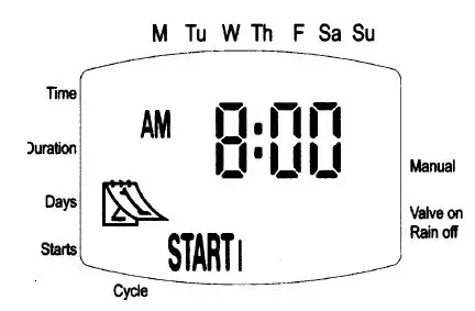 Galcon 7001D Computerized Irrigation Controller fig 17