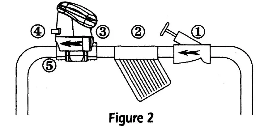 Galcon 7001D Computerized Irrigation Controller fig 2